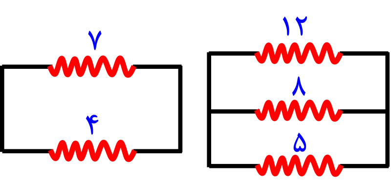 تکنیک 1