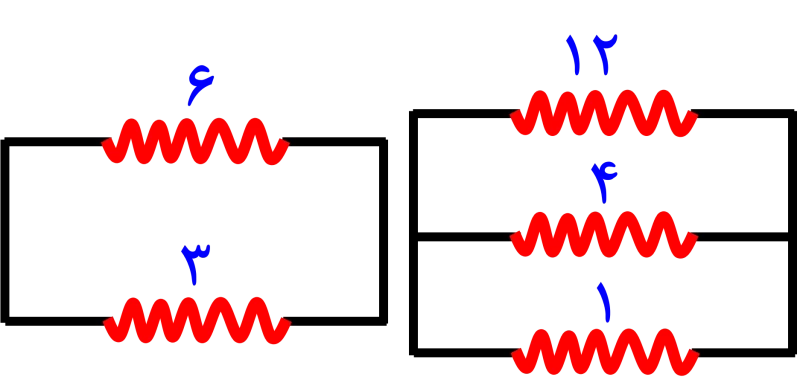 تکنیک 2