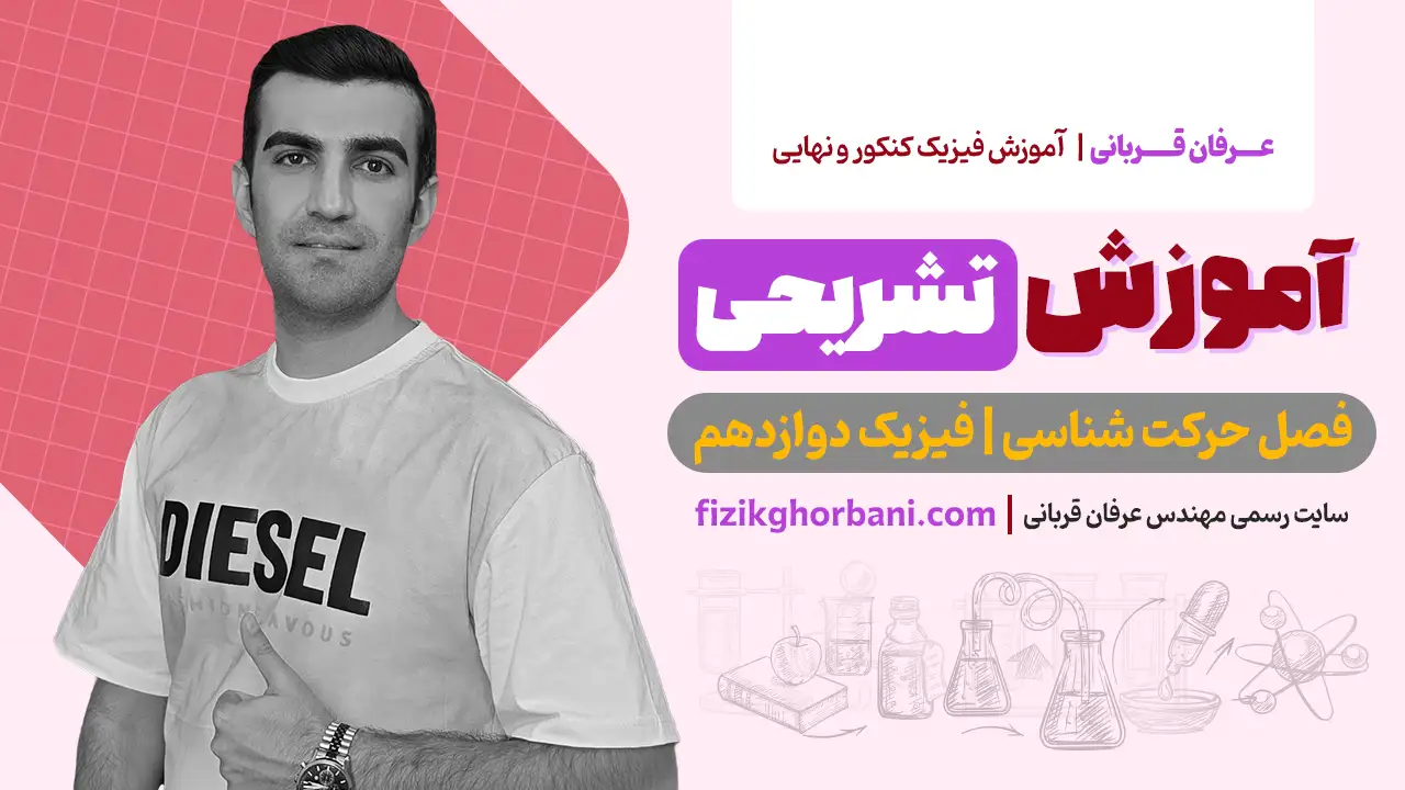 آموزش تشریحی حرکت شناسی