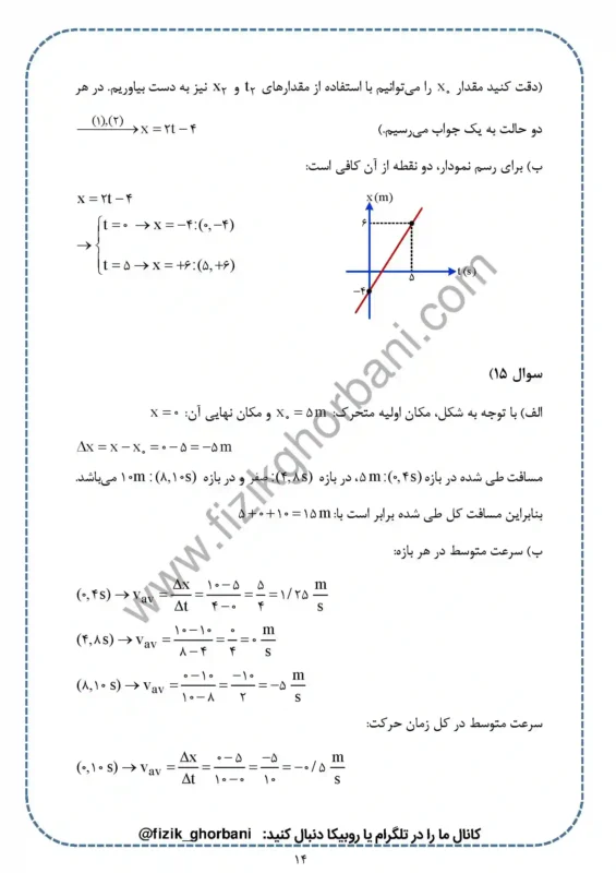 حل تمرینات فصل 1 فیزیک دوازدهم ریاضی (14)