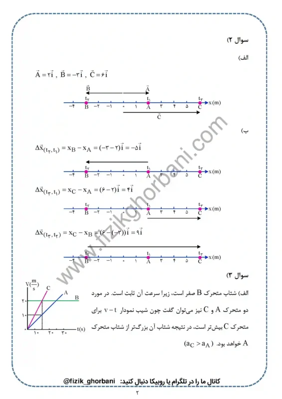 حل تمرینات فصل 1 فیزیک دوازدهم ریاضی (2)