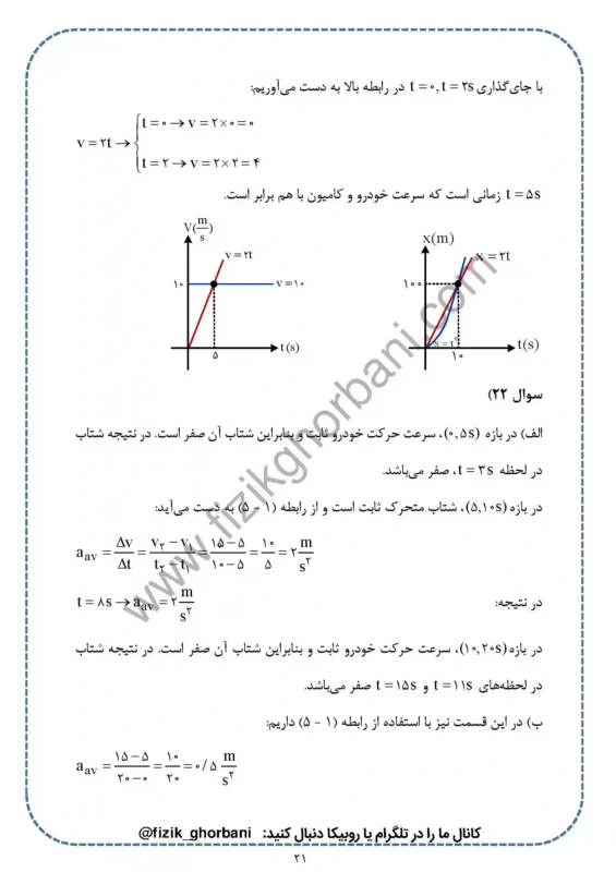 حل تمرینات فصل 1 فیزیک دوازدهم ریاضی (21)