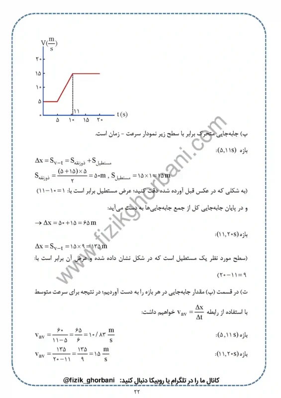 حل تمرینات فصل 1 فیزیک دوازدهم ریاضی (22)