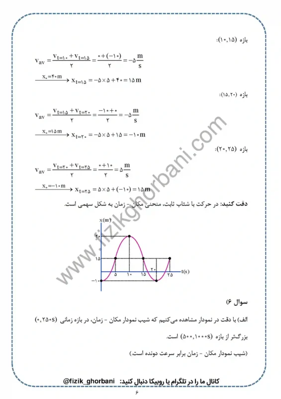 حل تمرینات فصل 1 فیزیک دوازدهم ریاضی (6)