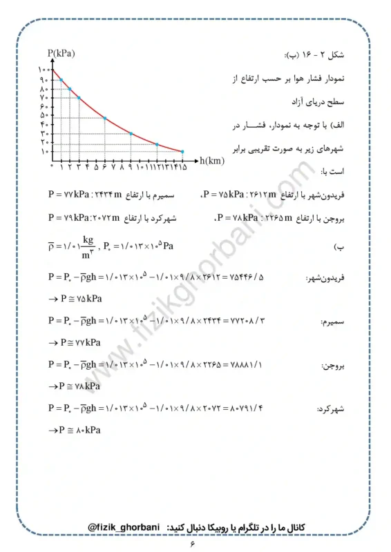 حل تمرینات فصل 2 فیزیک دهم (6)