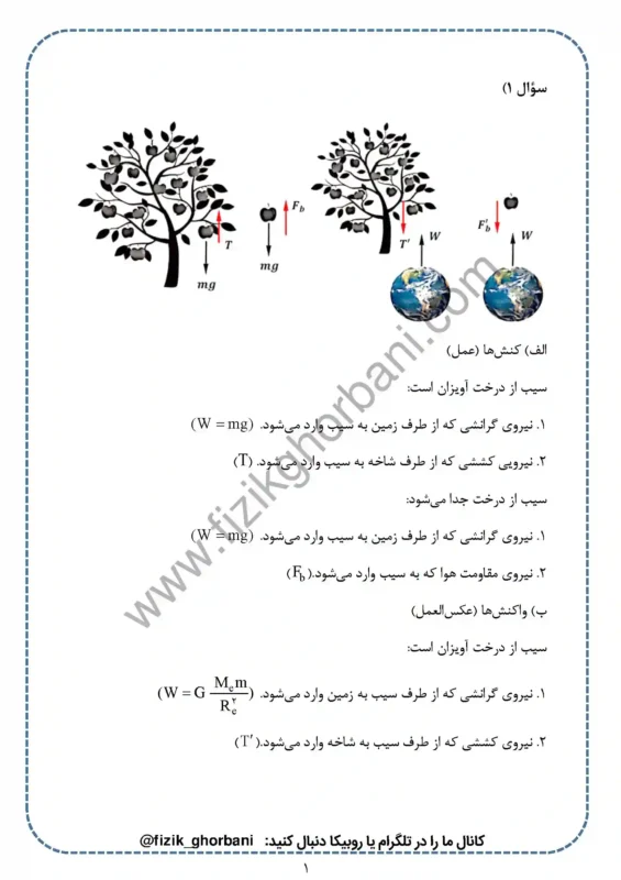 حل تمرینات فصل 2 فیزیک دوازدهم ریاضی (1)