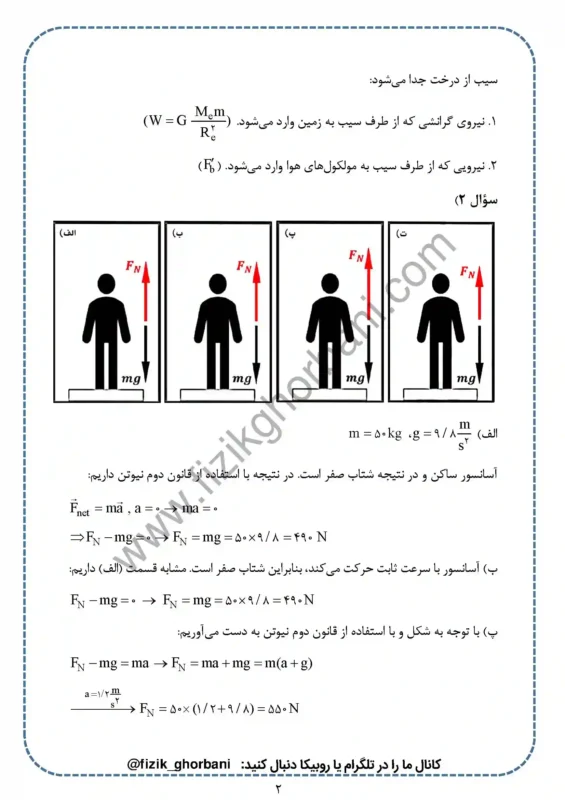 حل تمرینات فصل 2 فیزیک دوازدهم ریاضی (2)