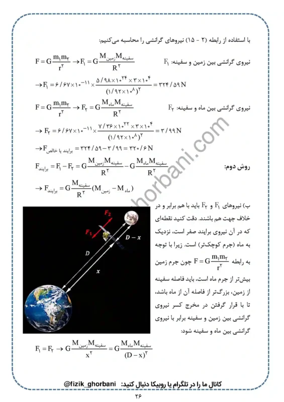 حل تمرینات فصل 2 فیزیک دوازدهم ریاضی (26)
