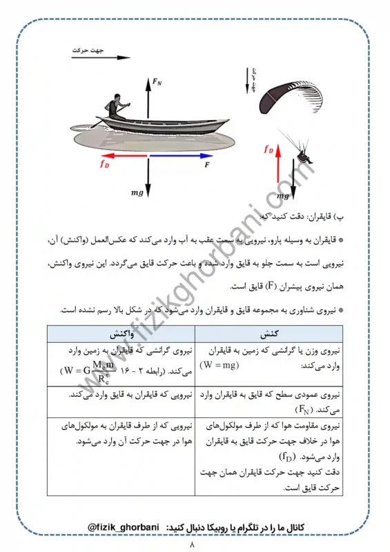 حل تمرینات فصل 2 فیزیک دوازدهم ریاضی (8)