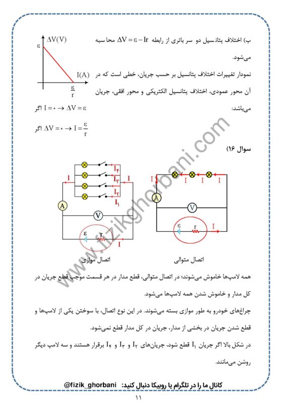 حل تمرینات فصل 2 فیزیک یازدهم تجربی (11)