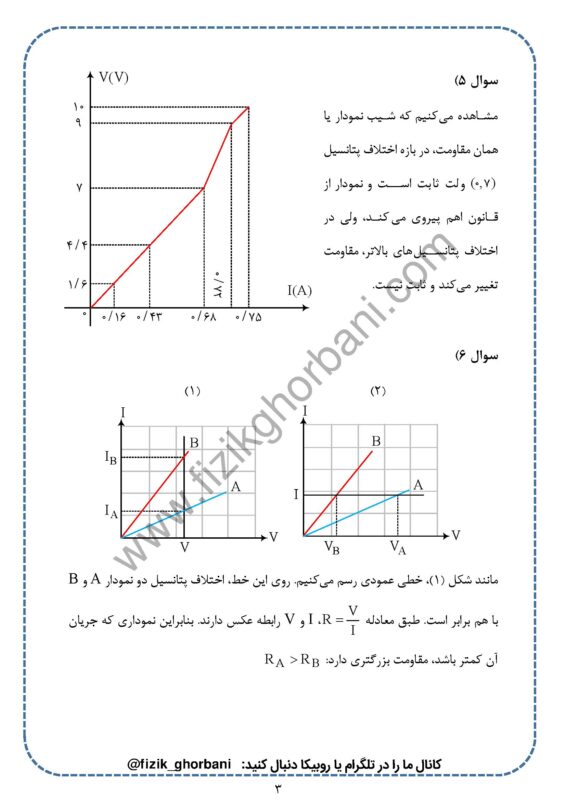 حل تمرینات فصل 2 فیزیک یازدهم تجربی (3)