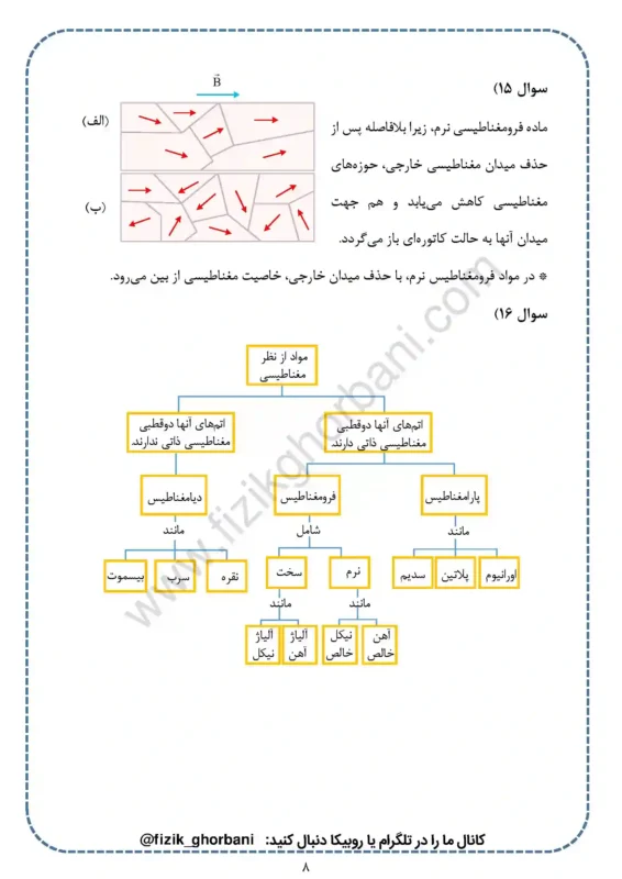 حل تمرینات فصل 3 فیزیک یازدهم تجربی (8)