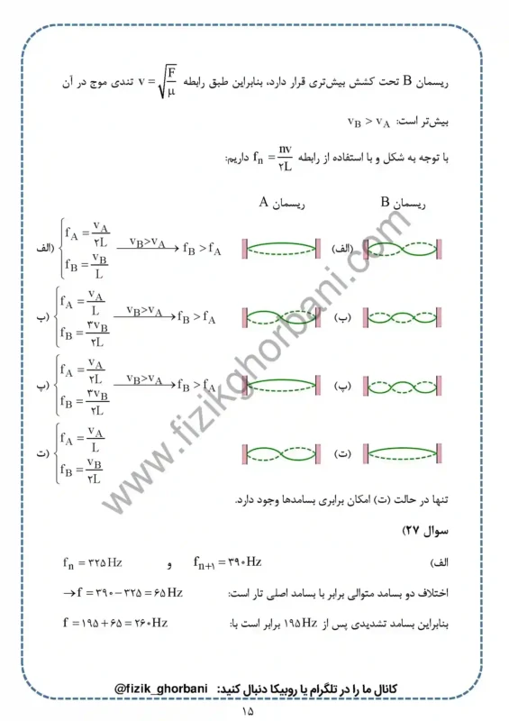 حل تمرینات فصل 4 فیزیک دوازدهم ریاضی (15)