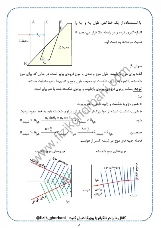 حل تمرینات فصل 4 فیزیک دوازدهم ریاضی (5)